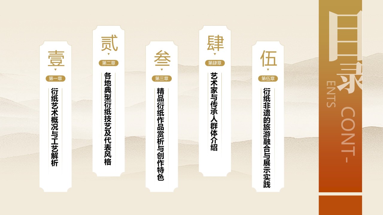 黄色国风非遗衍纸技艺赏析PPT模板
