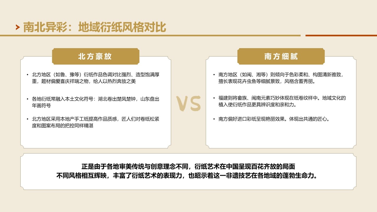 黄色国风非遗衍纸技艺赏析PPT模板