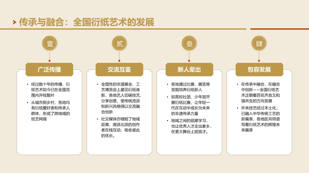 黄色国风非遗衍纸技艺赏析PPT模板