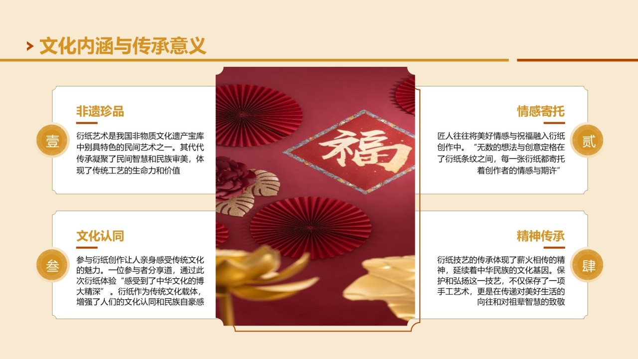 黄色国风非遗衍纸艺术的魅力PPT模板