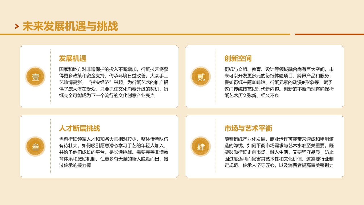 黄色国风非遗衍纸艺术的魅力PPT模板