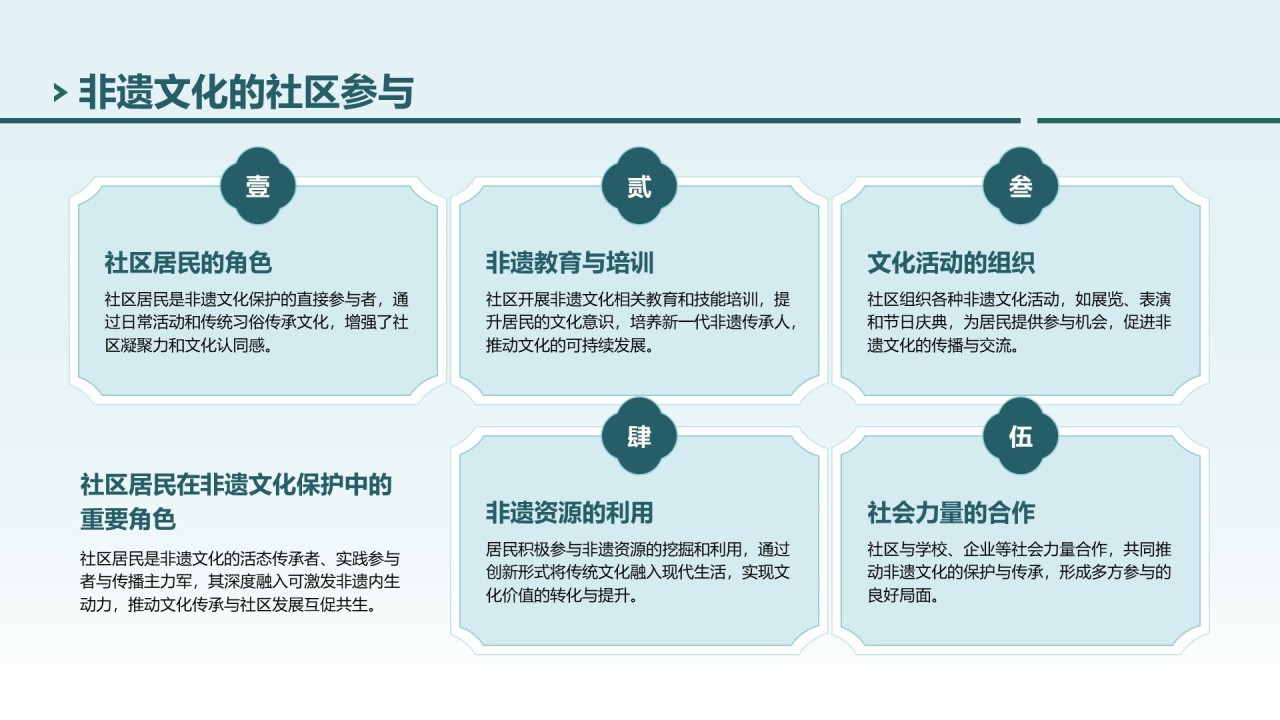绿色中国风探寻非遗文化之美PPT模板