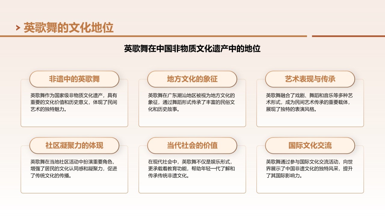 黄色中国风舞动非遗英歌舞中的文化传承PPT模板