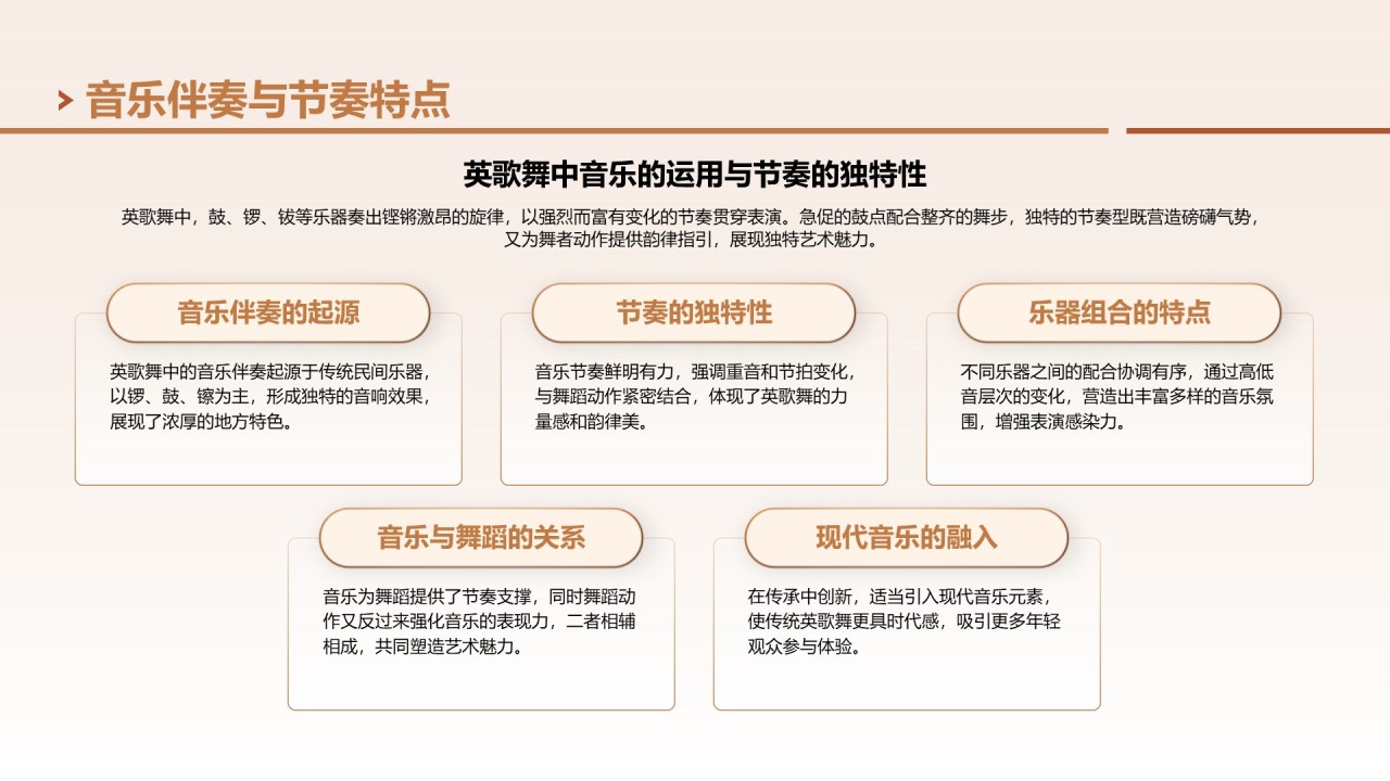 黄色中国风舞动非遗英歌舞中的文化传承PPT模板