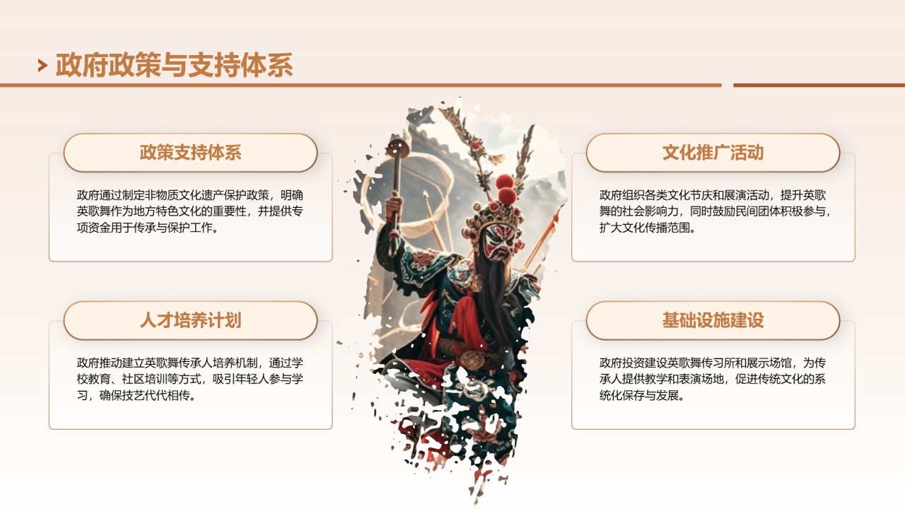 黄色中国风舞动非遗英歌舞中的文化传承PPT模板