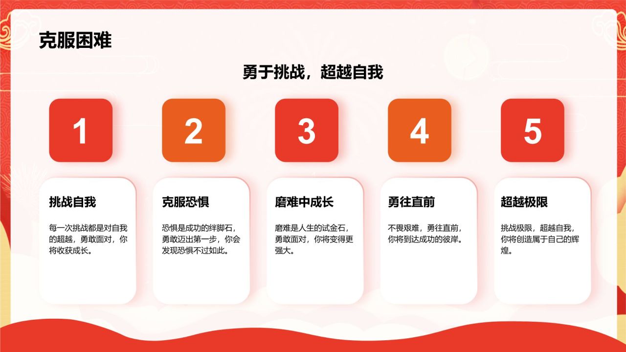 红色喜庆风高考誓师大会PPT模板