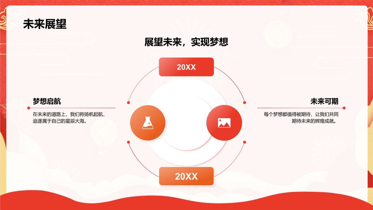 红色喜庆风高考誓师大会PPT模板