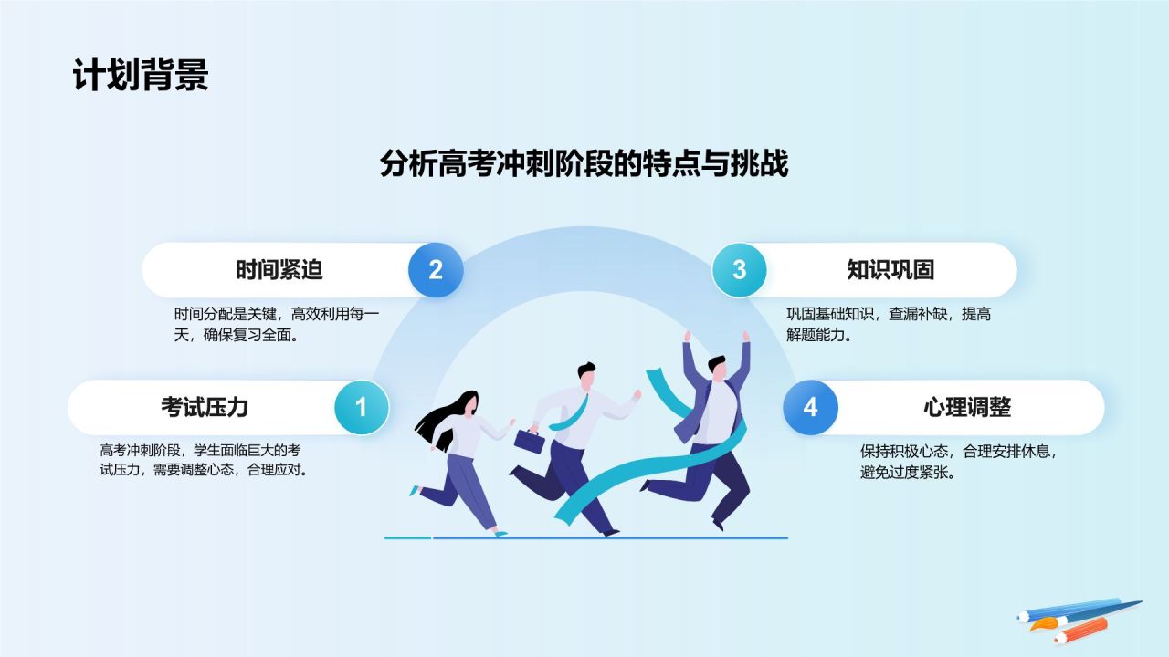 蓝色插画风高考誓师冲刺计划PPT模板