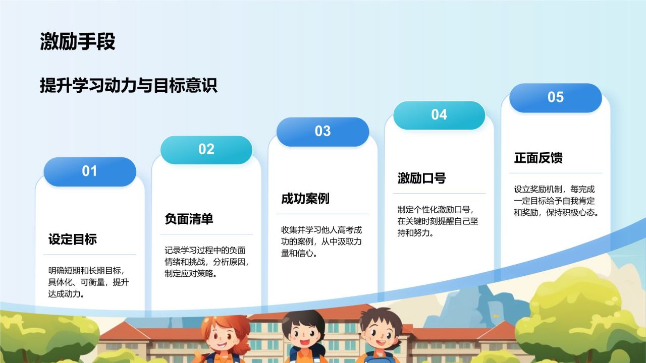 蓝色插画风高考誓师冲刺计划PPT模板