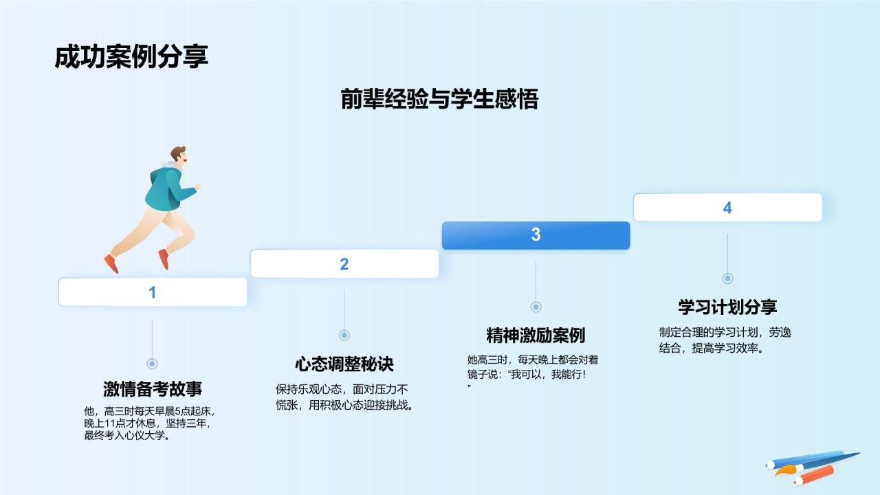 蓝色插画风高考誓师冲刺计划PPT模板