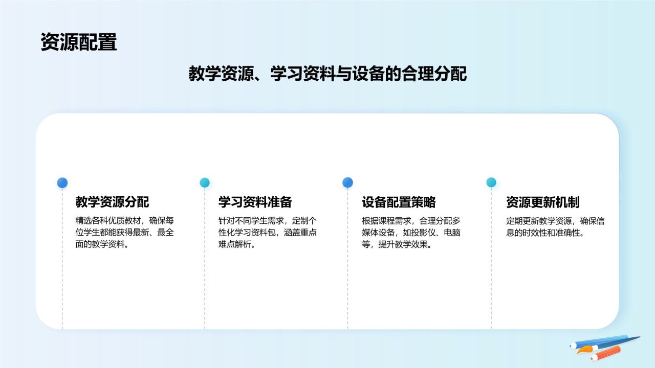 蓝色插画风高考誓师冲刺计划PPT模板