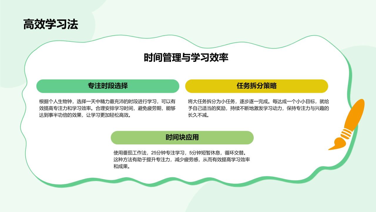 绿色插画风高考冲刺期心理与作息调整PPT模板