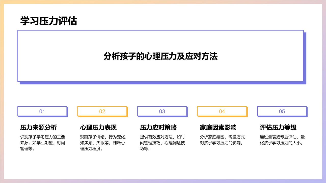 紫色商务风高考冲刺期家长会PPT模板
