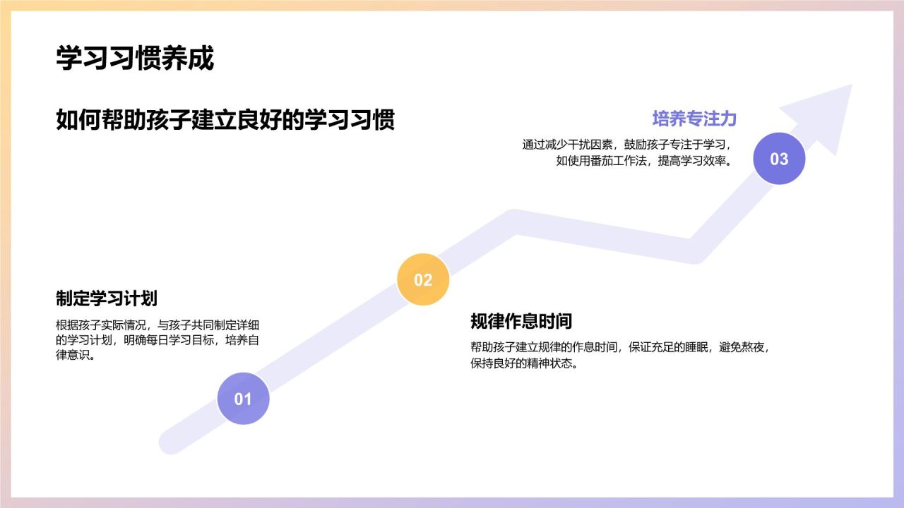 紫色商务风高考冲刺期家长会PPT模板