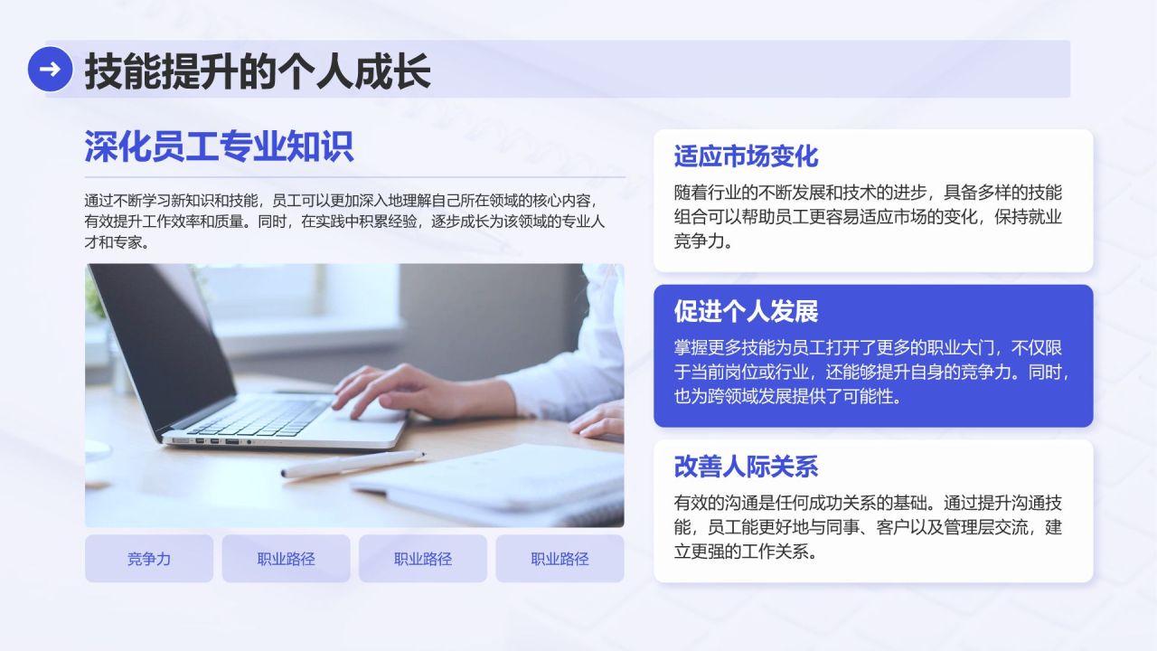 蓝色简约风业务技能提升分享会PPT模板