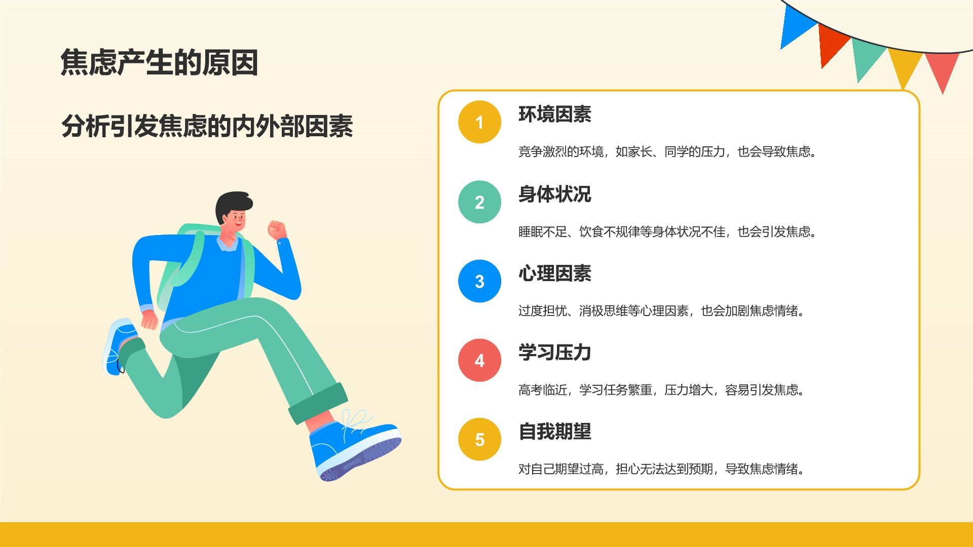 橙色插画风高考心理调适指南PPT模板