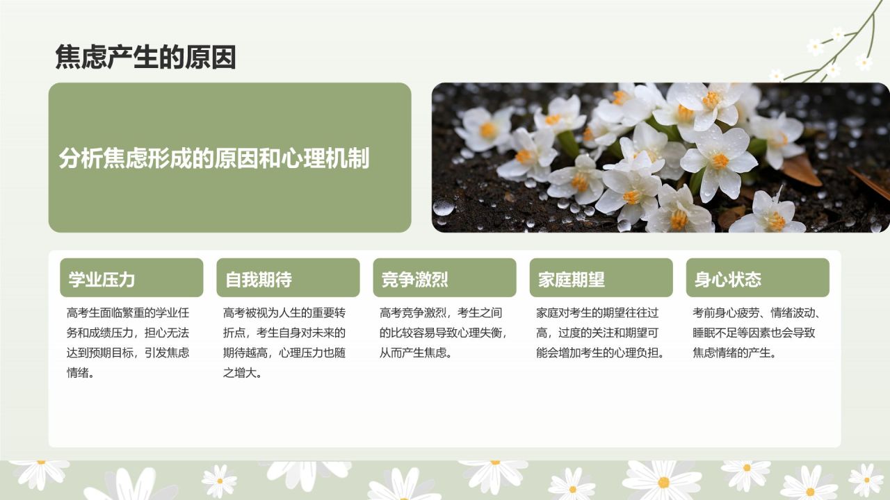 绿色小清新高考生考前焦虑应对方法PPT模板