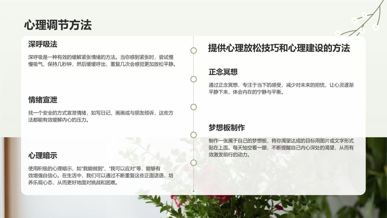 绿色小清新高考生考前焦虑应对方法PPT模板
