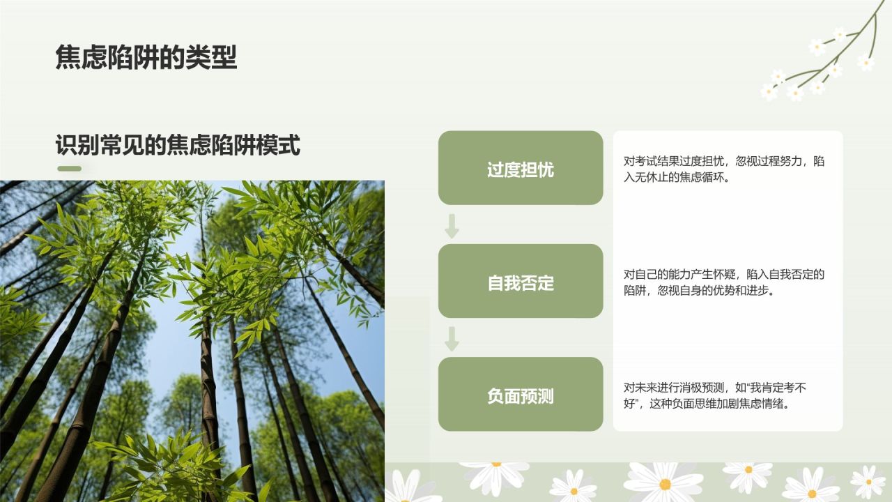 绿色小清新高考生考前焦虑应对方法PPT模板