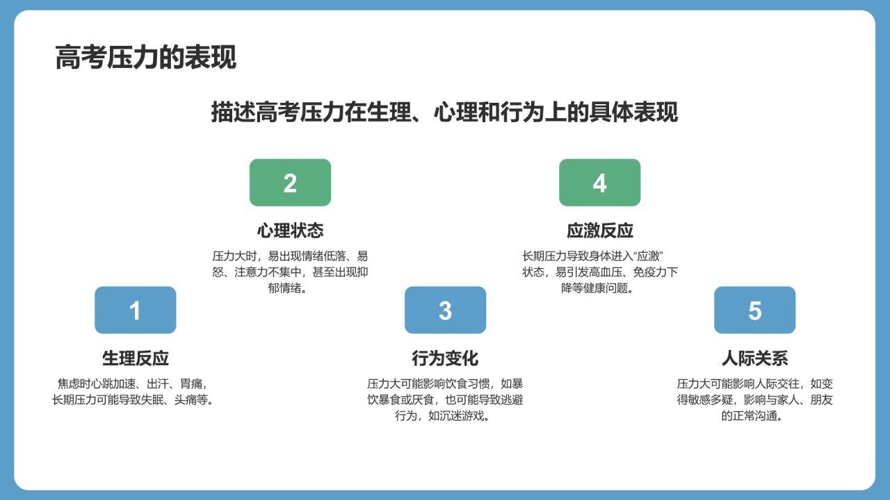 蓝色小清新高考心理辅导讲座PPT模板