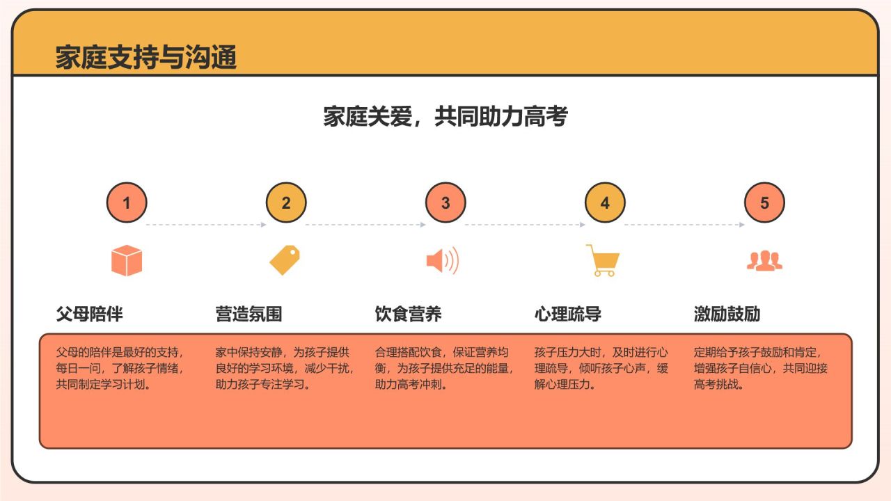 橙色插画风高考倒计时动员大会PPT模板