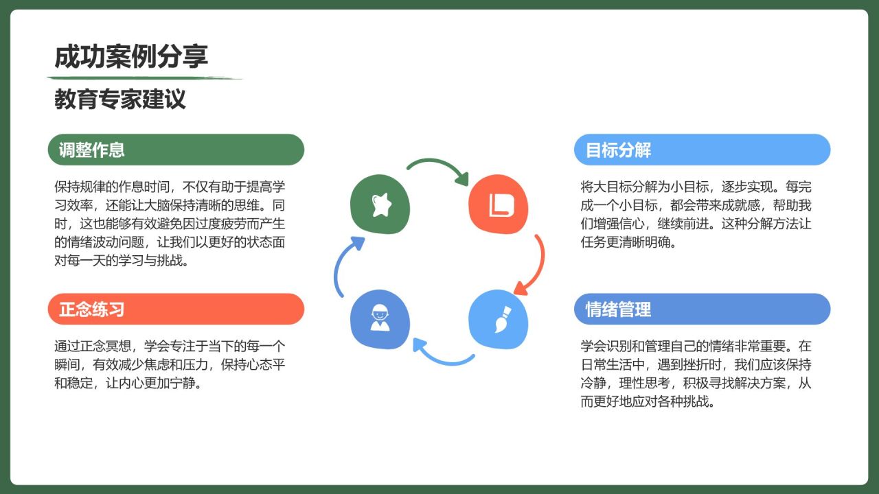 绿色手绘风保持状态,赢在高考冲刺期PPT模板