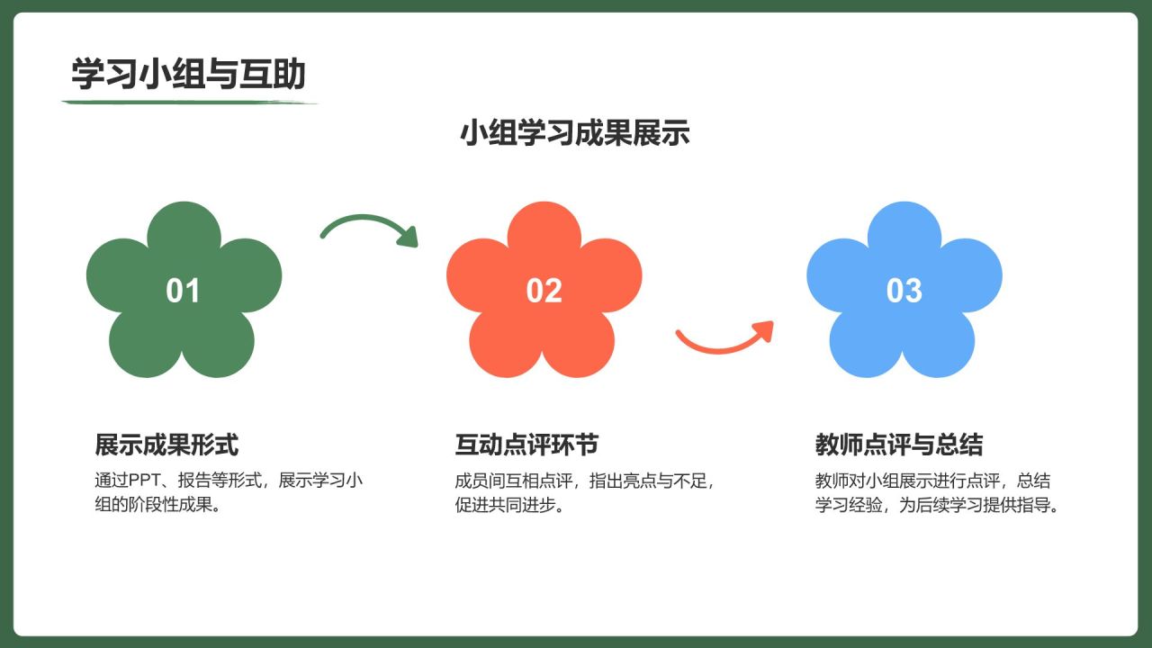 绿色手绘风保持状态,赢在高考冲刺期PPT模板