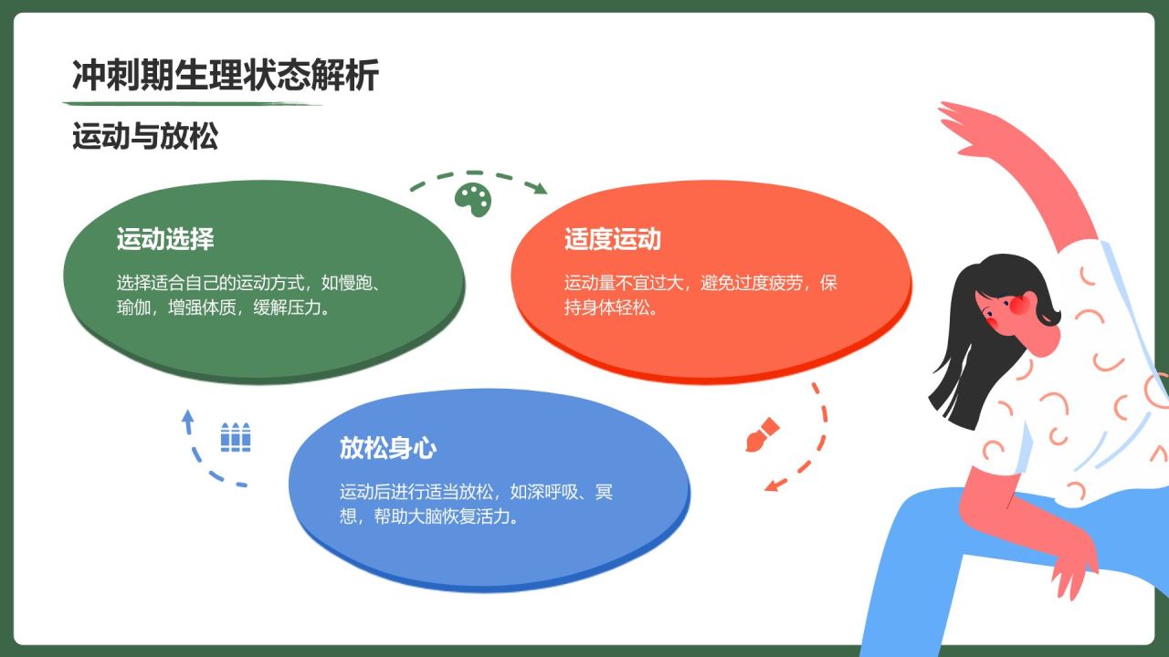 绿色手绘风保持状态,赢在高考冲刺期PPT模板