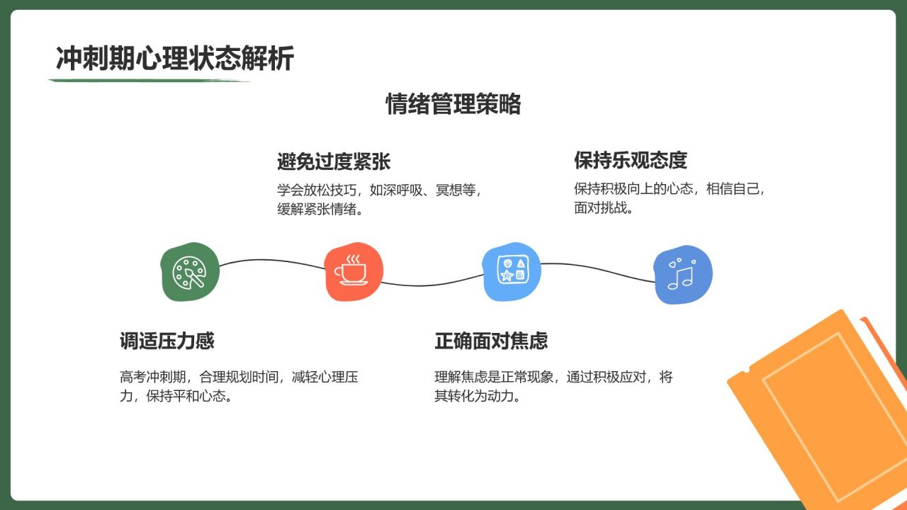 绿色手绘风保持状态,赢在高考冲刺期PPT模板