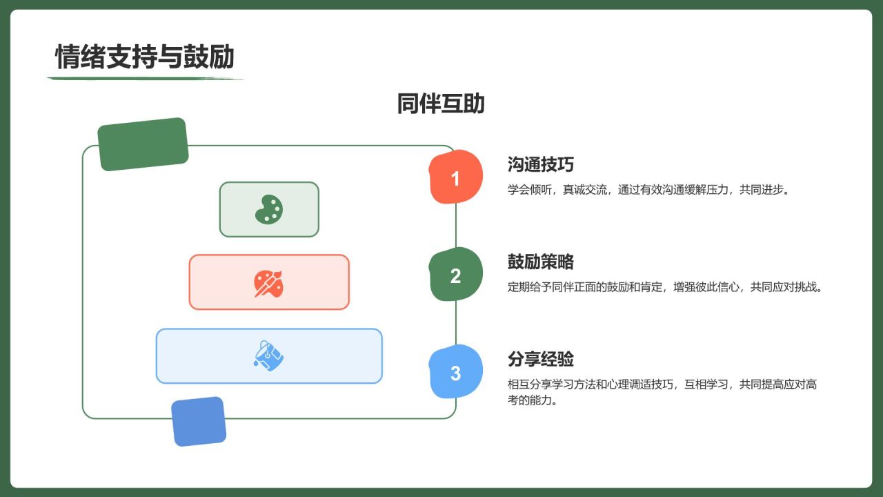 绿色手绘风保持状态,赢在高考冲刺期PPT模板