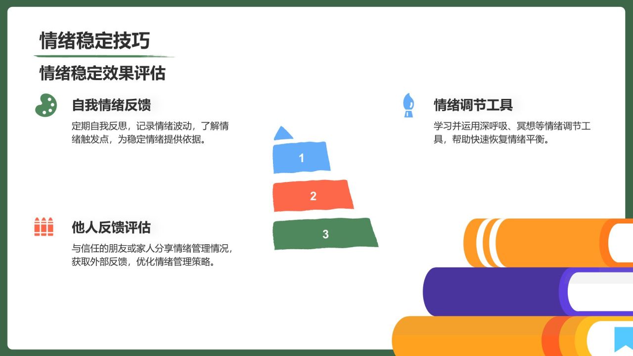 绿色手绘风保持状态,赢在高考冲刺期PPT模板