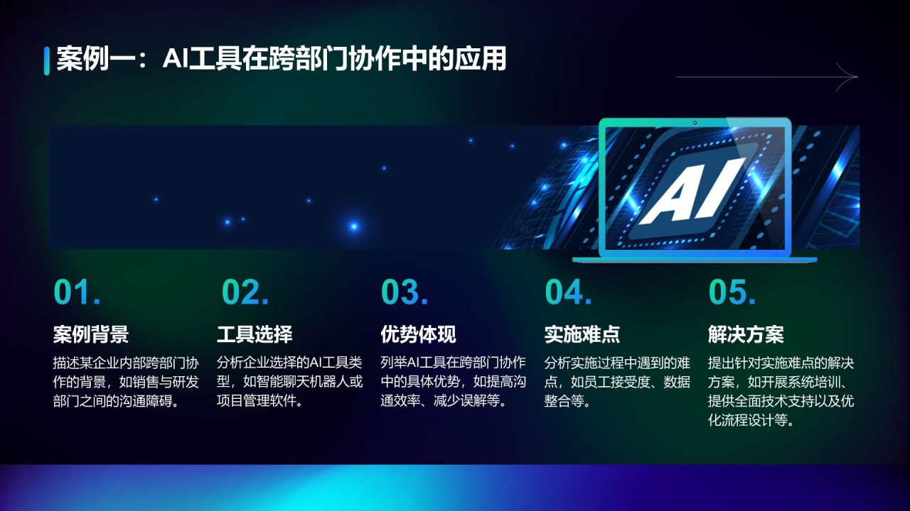 蓝色渐变风企业内训：AI工具在办公中的应用PPT模板