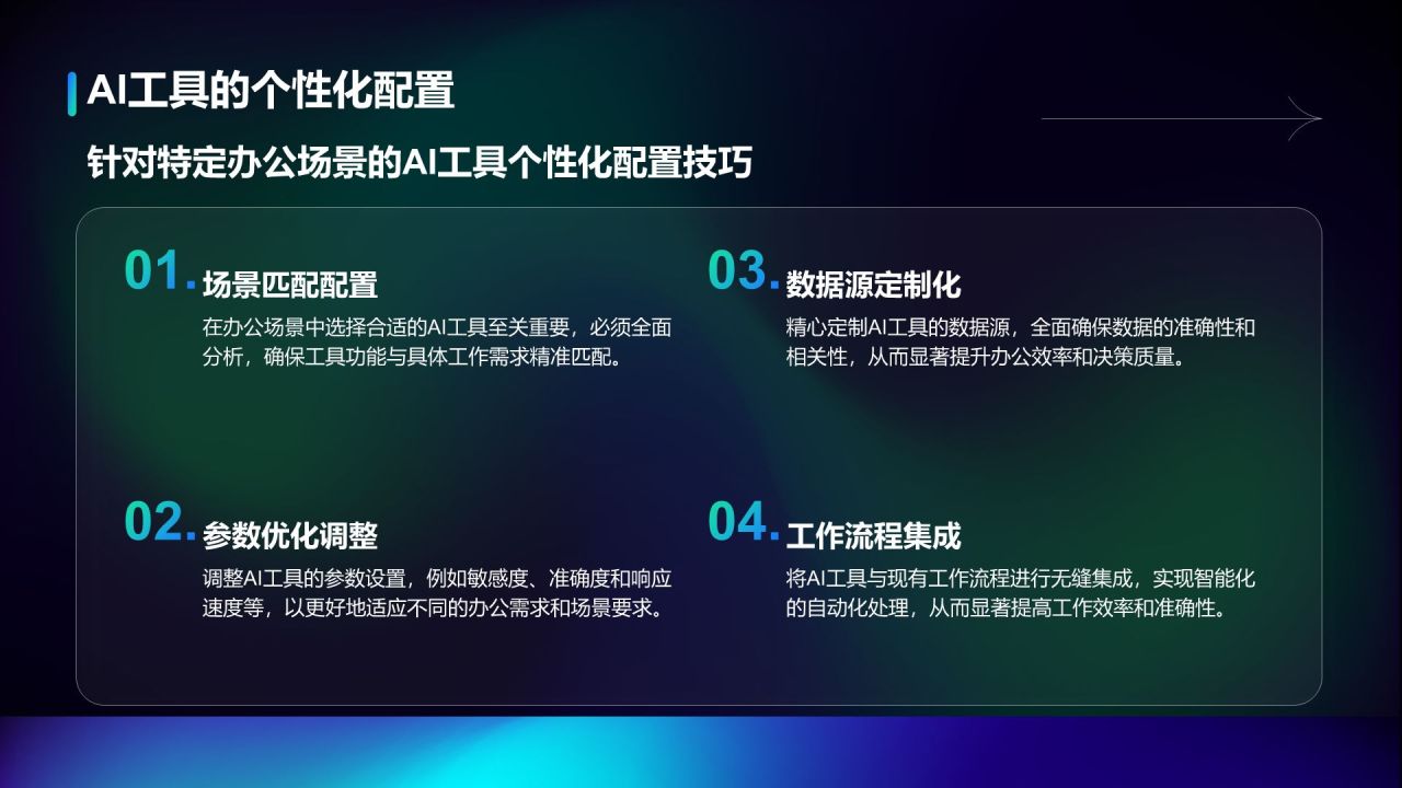 蓝色渐变风企业内训：AI工具在办公中的应用PPT模板