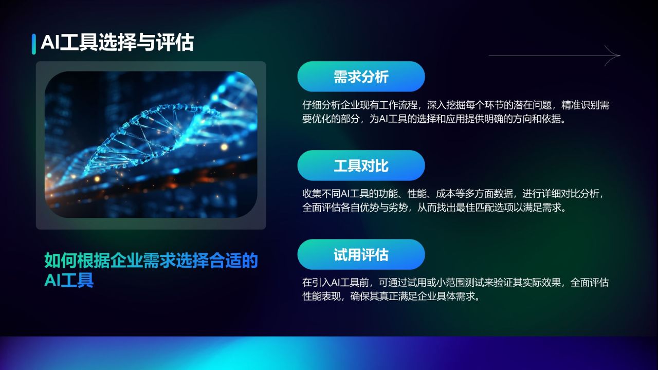 蓝色渐变风企业内训：AI工具在办公中的应用PPT模板