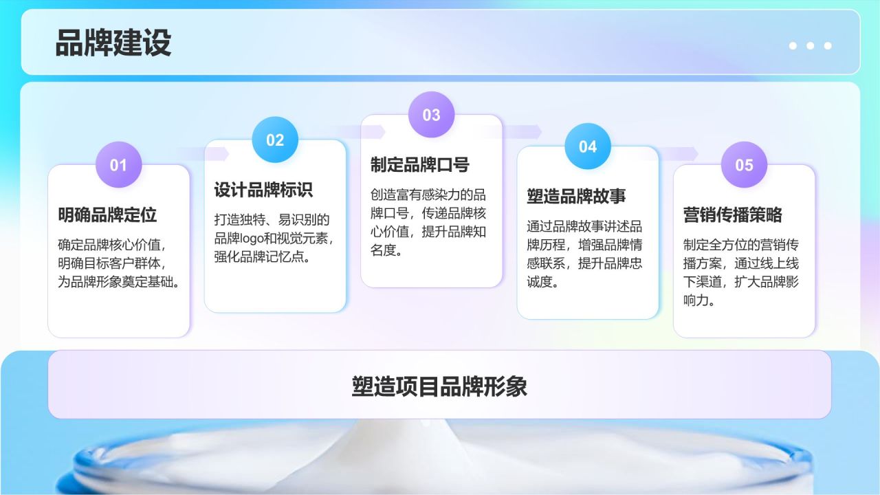 紫色渐变风新项目立项提案PPT模板