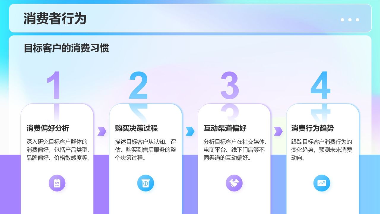 紫色渐变风新项目立项提案PPT模板