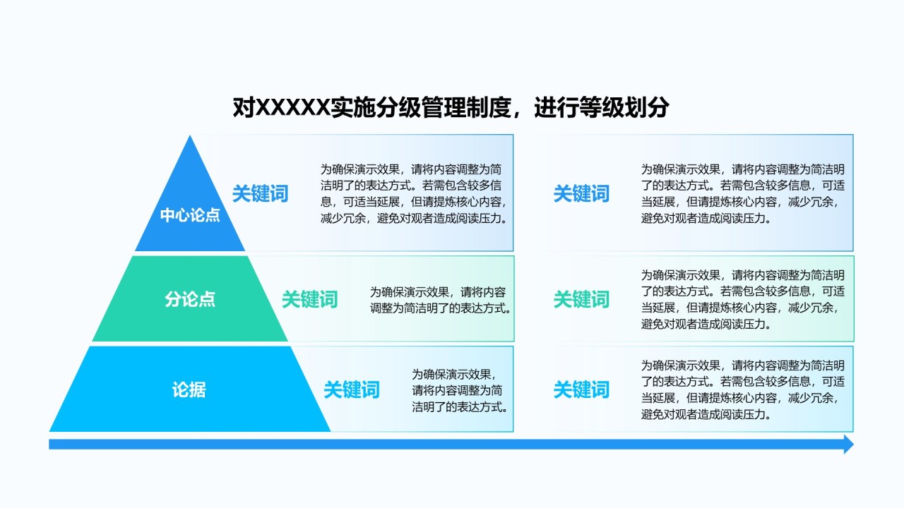 金字塔思维模型合集
