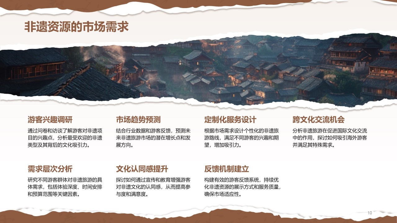 棕色国风非遗旅游路线策划PPT模板