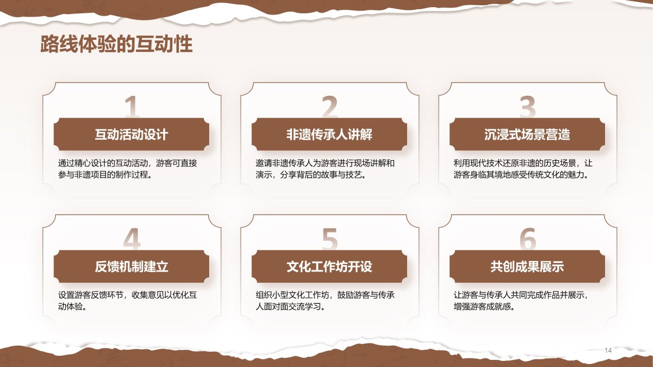 棕色国风非遗旅游路线策划PPT模板