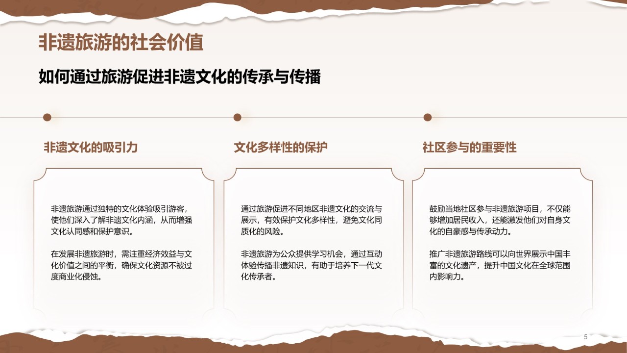 棕色国风非遗旅游路线策划PPT模板