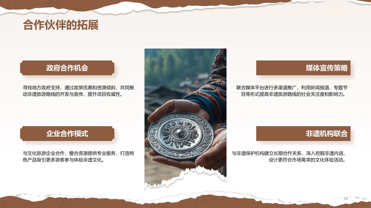 棕色国风非遗旅游路线策划PPT模板