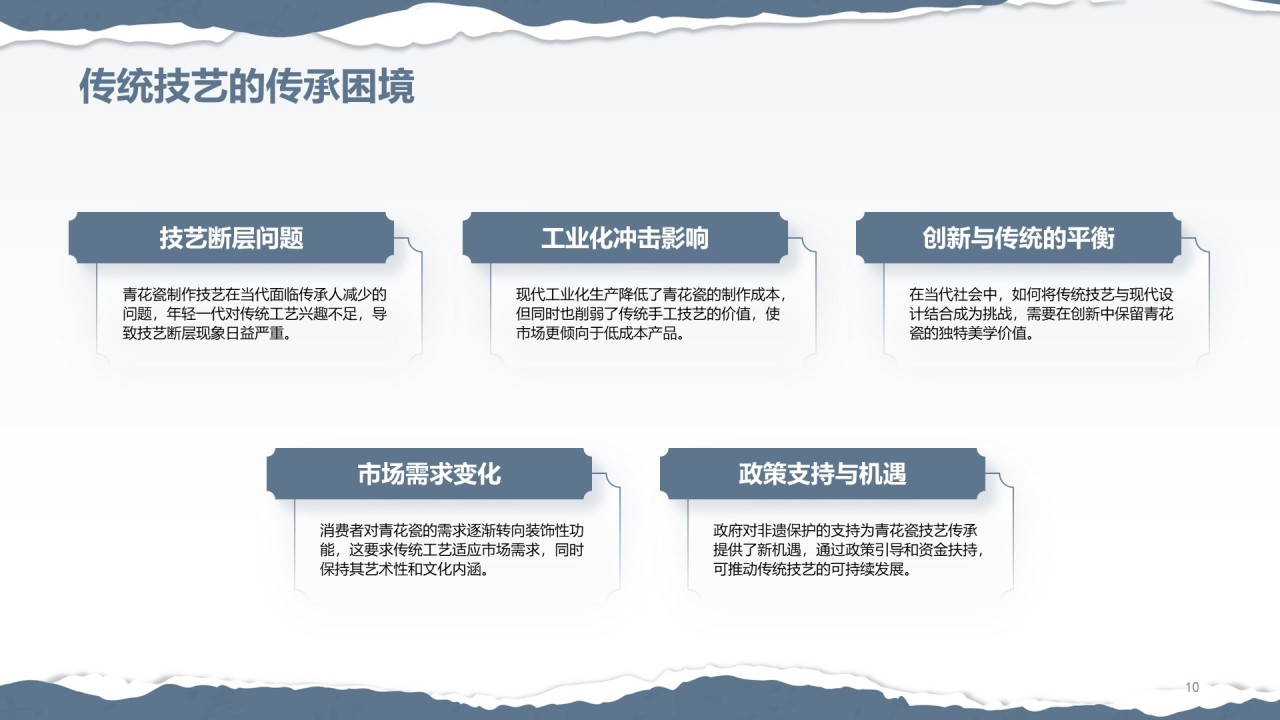 蓝灰色国风非遗传承的当代表达PPT模板