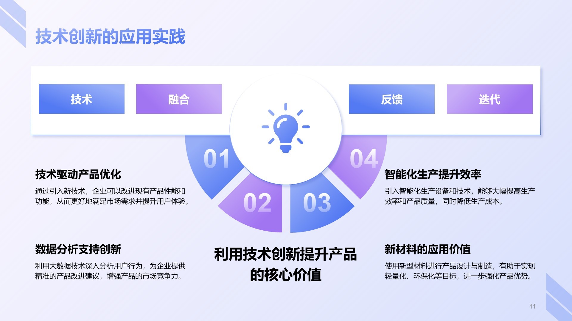 蓝色商务风企业市场竞争力提升计划PPT模板