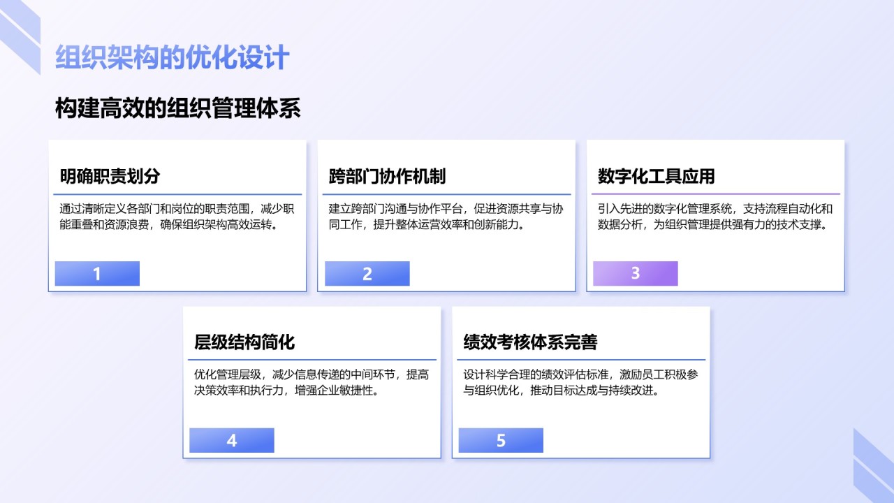 蓝色商务风企业市场竞争力提升计划PPT模板