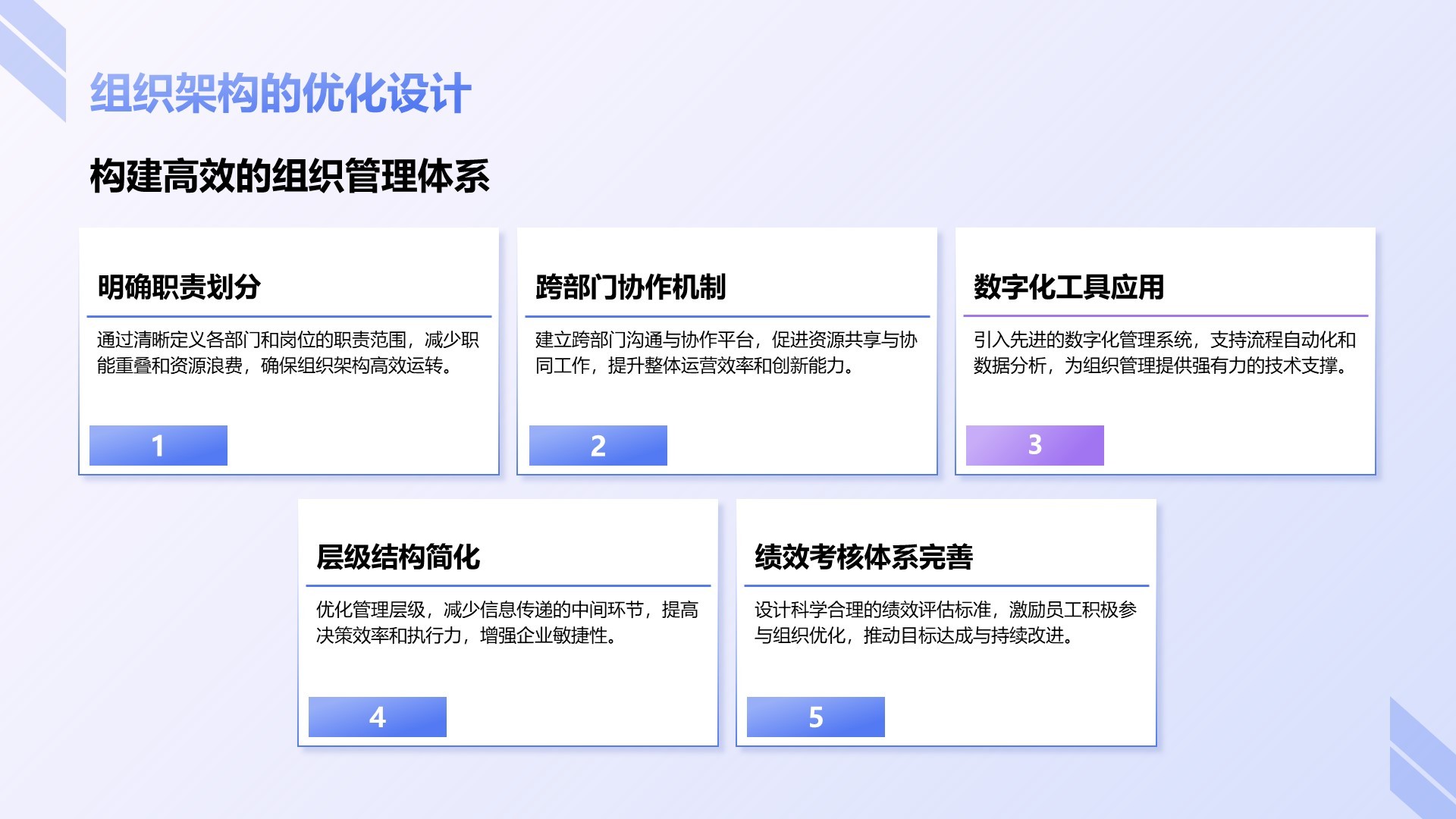 蓝色商务风企业市场竞争力提升计划PPT模板