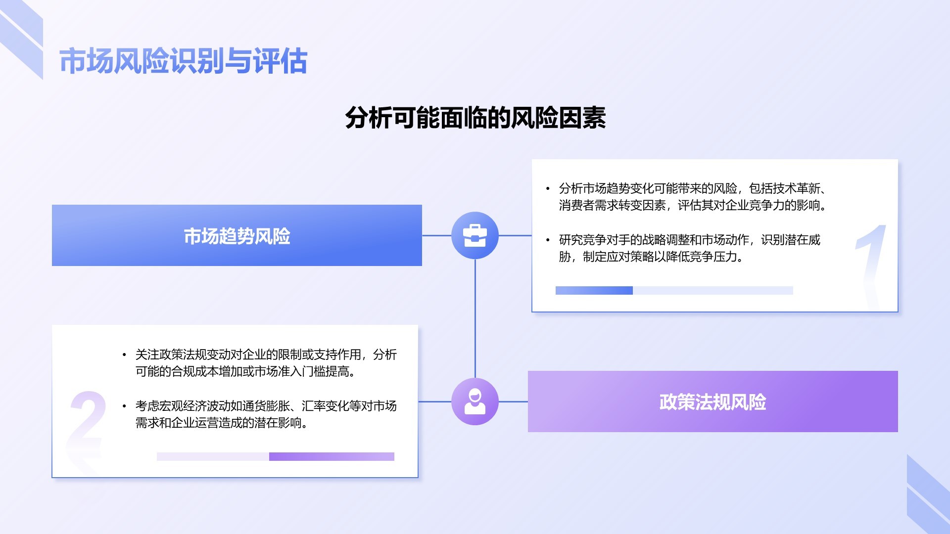 蓝色商务风企业市场竞争力提升计划PPT模板