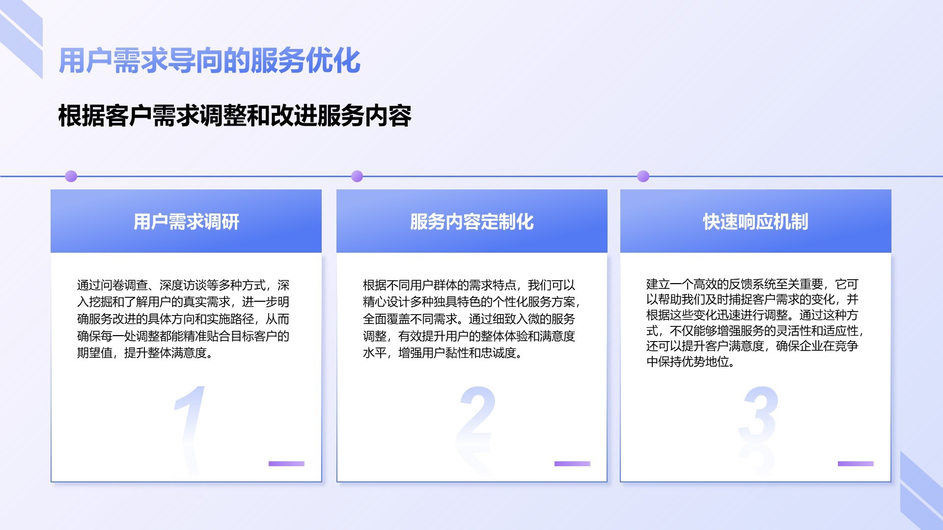 蓝色商务风企业市场竞争力提升计划PPT模板