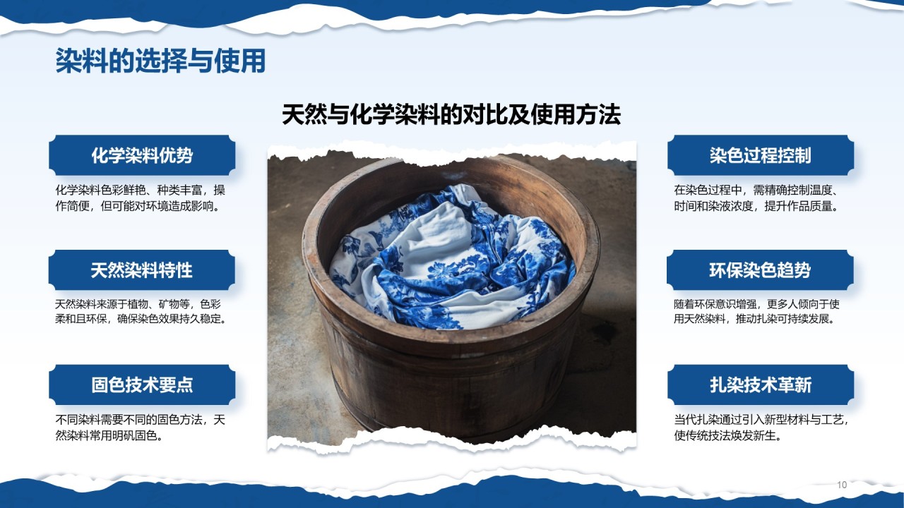 蓝色国风非遗扎染的艺术魅力PPT模板