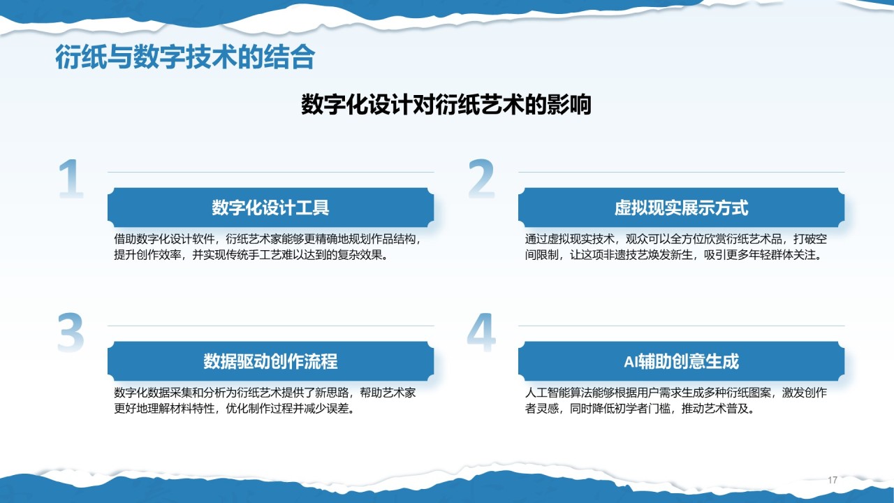 蓝色国风非遗衍纸技艺赏析PPT模板