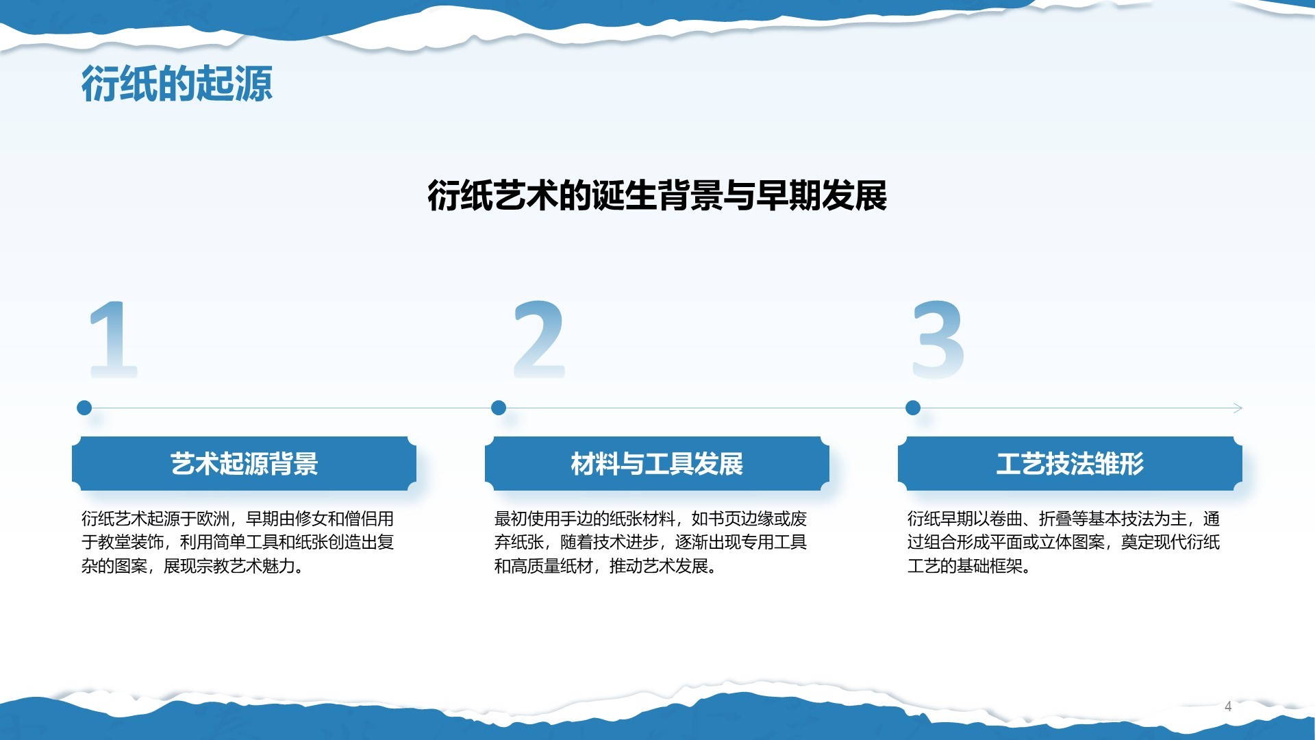 蓝色国风非遗衍纸技艺赏析PPT模板